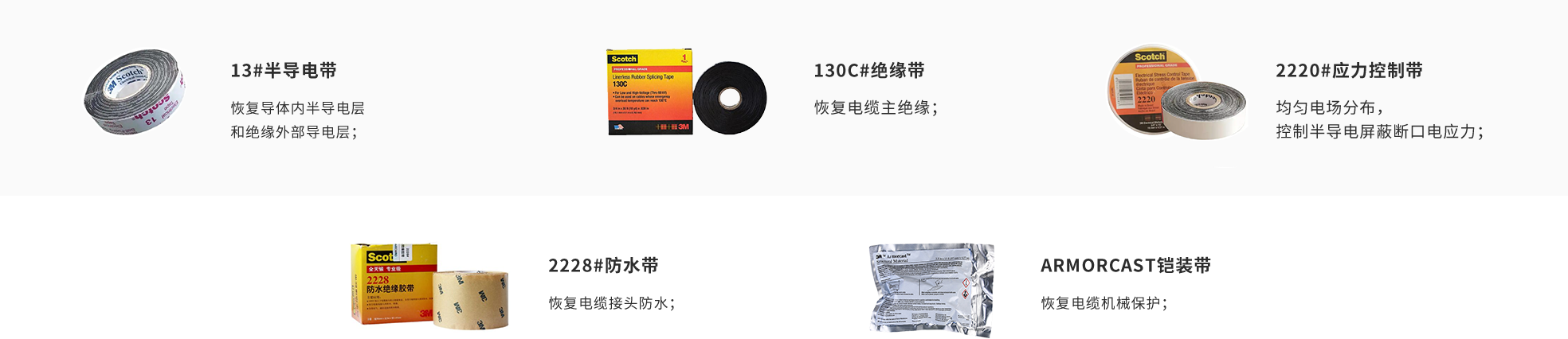 13#半导电带、130C#绝缘带、2220#应力控制带、2228#防水带、ARMORCAST铠装带