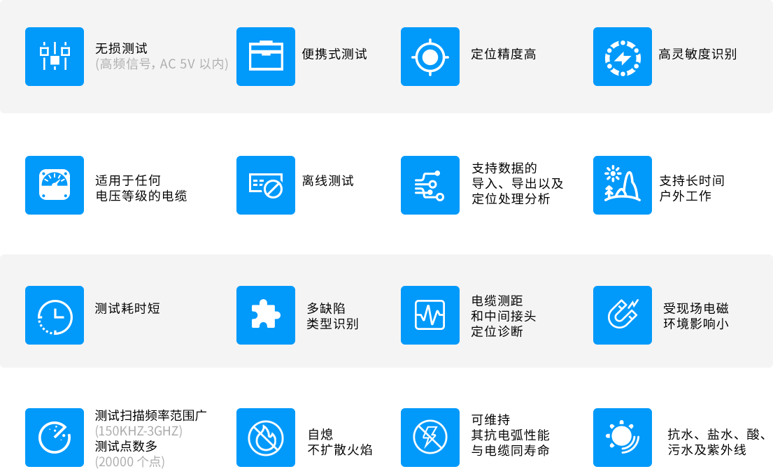 BIS功能十六大特点