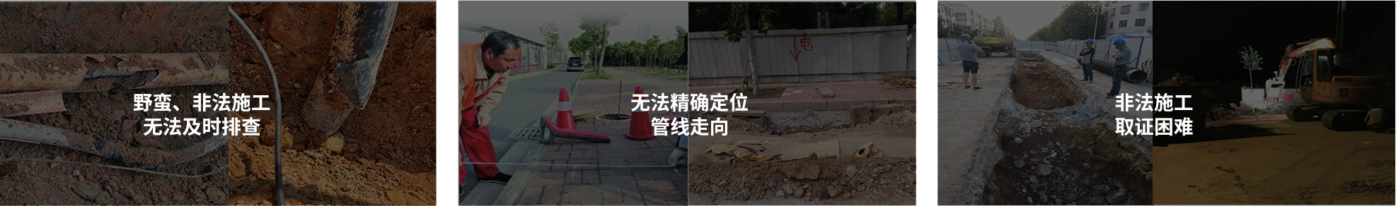 野蛮、非法施工无法及时排查、无法精确定位管线走线、非法施工确证困难