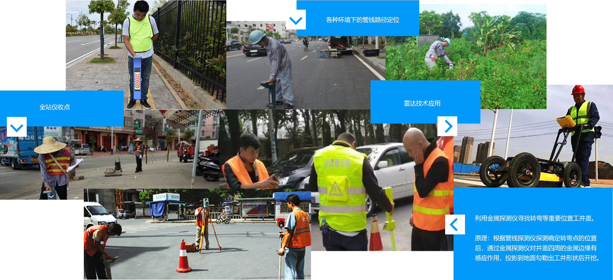 外业施工现场图，如各类环境下的管线路径定位、全站仪收点、雷达技术应用、利用金属探测仪寻找转完等重要位置工井盖。